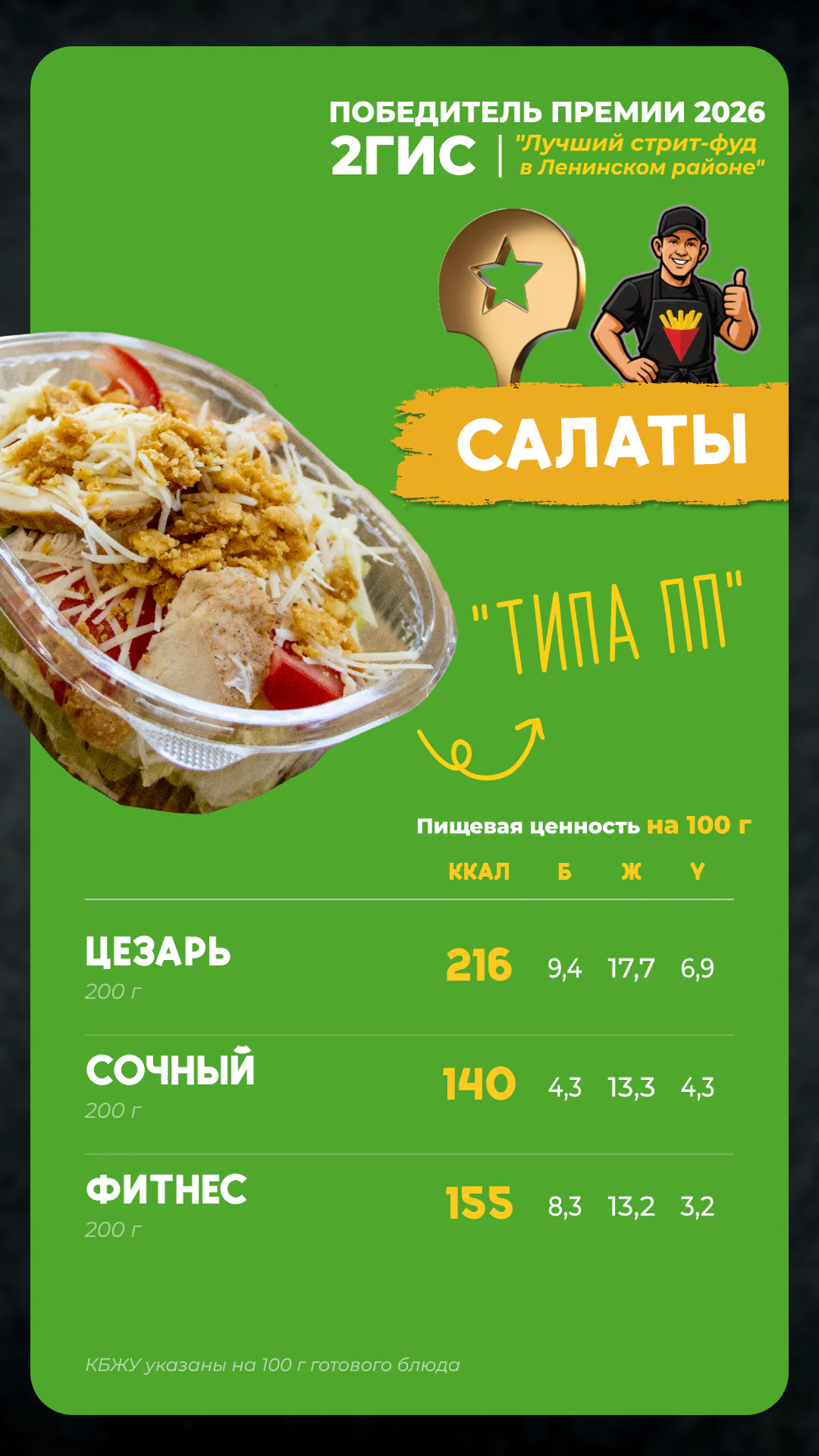 КБЖУ Фришка — салаты